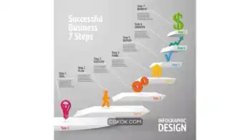دانلود وکتور اینفوگرافیک کسب و کار Business infographic with seven successful steps