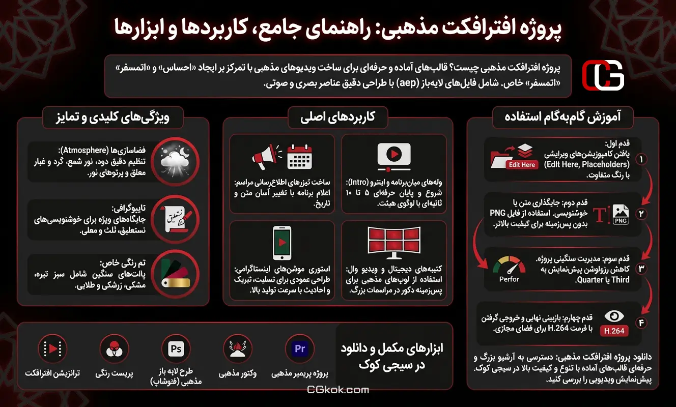 اینفوگرافیک دانلود پروژه افترافکت مذهبی سیجی کوک