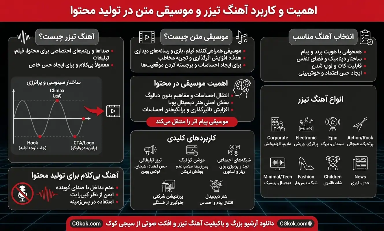 دانلود آهنگ تیزر تبلیغاتی