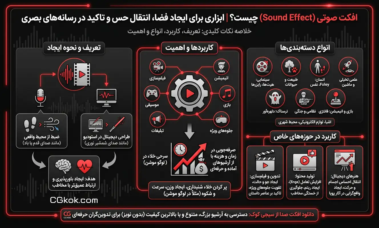 دانلود افکت صدا